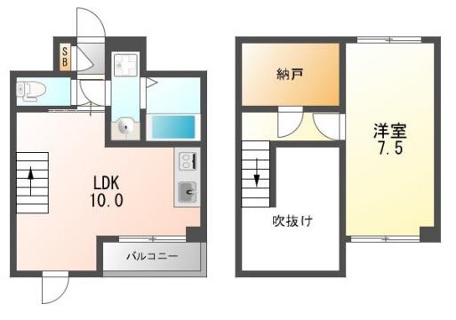ヴィラージュ南堀江(1SLDK/5階)の間取り写真