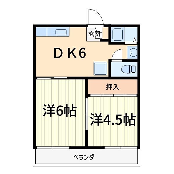 松田コーポ(2DK/1階)の間取り写真