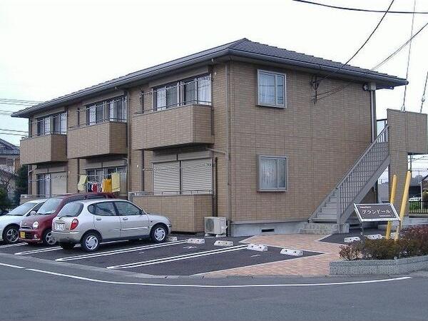 グランドール