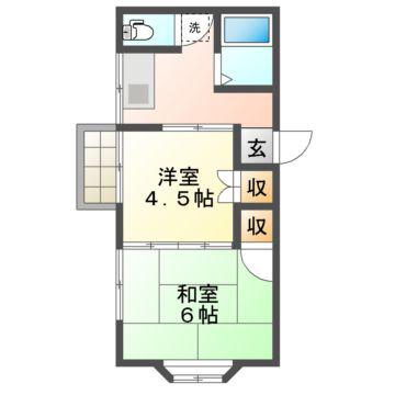 サンコーポグリーン(2K/1階)の間取り写真