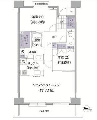 アビティ目黒(2LDK/5階)の間取り写真