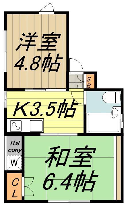 ベルメゾンナンバー5 B(2K/2階)の間取り写真