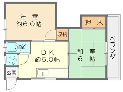井上アパート(2DK/2階)の間取り写真