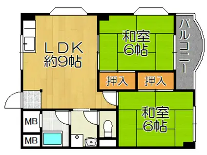 メゾン三宅I(2LDK/2階)の間取り写真