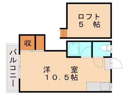 シティベール千代ケ崎(ワンルーム/2階)の間取り写真