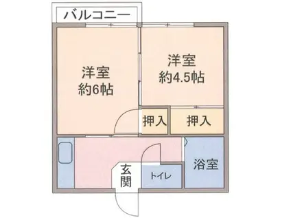 第2コーポ 伊藤(2K/2階)の間取り写真