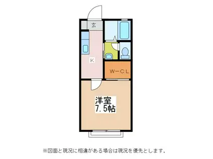 フォーエバー吉澤A(1K/1階)の間取り写真