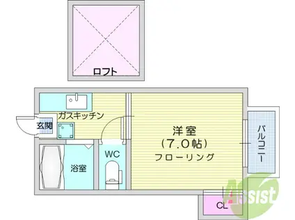 プリンスコート苦竹A(1K/2階)の間取り写真