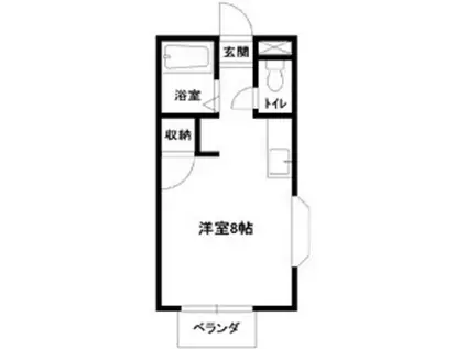 アバンセS(ワンルーム/2階)の間取り写真