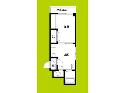 エンパイヤシティ(1LDK/1階)の間取り写真