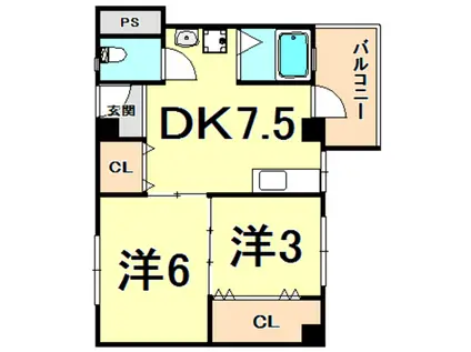 西宮コーポ(2DK/4階)の間取り写真