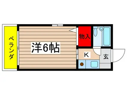 レディエンス(1K/1階)の間取り写真