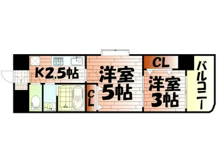 デザイナープリンセス77(2K/2階)の間取り写真