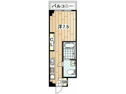 ドルチェビータ横浜(ワンルーム/2階)の間取り写真