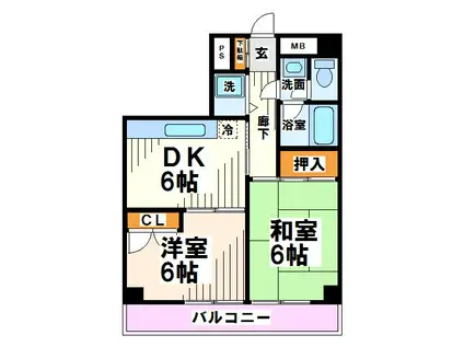 コーポ長谷川(2DK/2階)の間取り写真