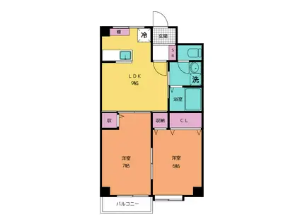 パールハイツ(2LDK/1階)の間取り写真