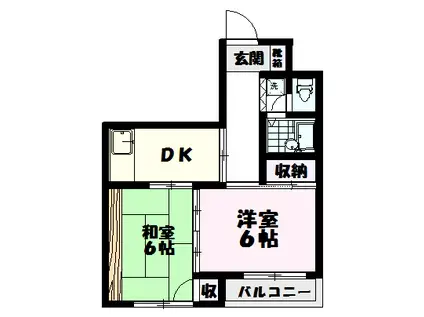 ラ・メゾン・ドゥ・コリン(2DK/3階)の間取り写真