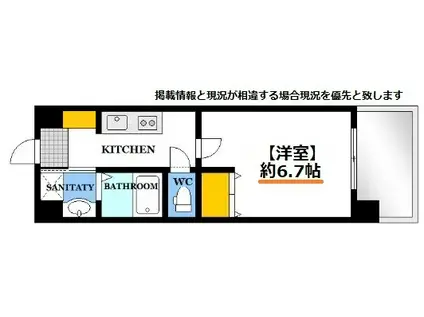 ISI BLDG FUNAIRI(1K/6階)の間取り写真