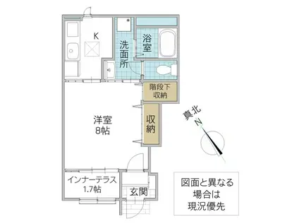 東海村豊白1丁目 アパート(1K/1階)の間取り写真