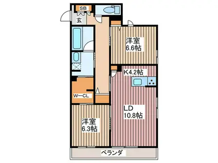MAISON LUXE(2LDK/2階)の間取り写真