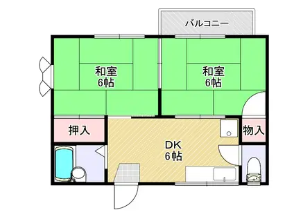 セイコーハイツ(2DK/2階)の間取り写真