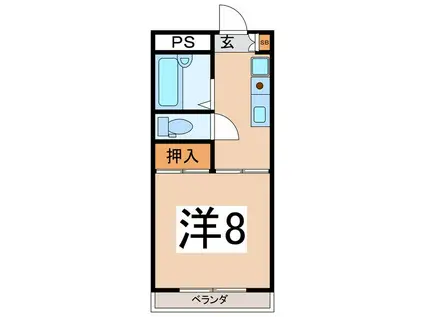 アベニューアルプスC(1K/2階)の間取り写真