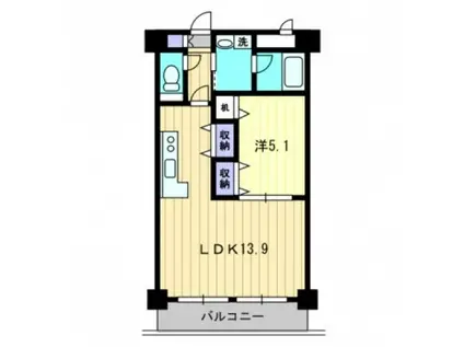 シャルマン(1LDK/3階)の間取り写真