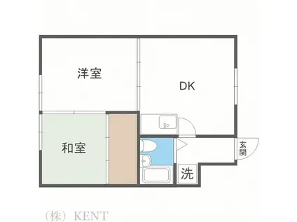 ルーブル11.4(2DK/1階)の間取り写真