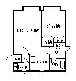 スターヒルズ(1LDK/2階)の間取り写真