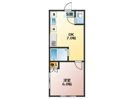 コート セイコウ(1K/2階)の間取り写真