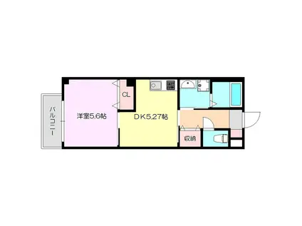 オクトレーベン新大阪Ⅱ(1DK/5階)の間取り写真