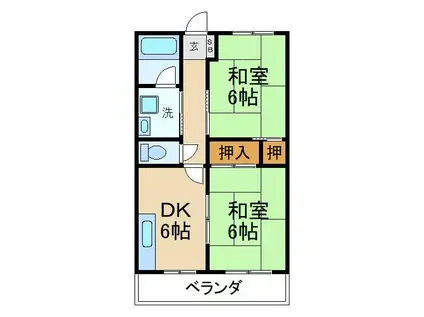 サンコーポ赤井(2DK/2階)の間取り写真