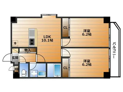 パルテノン新田東(2LDK/5階)の間取り写真