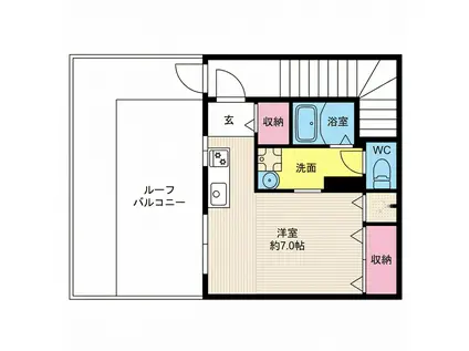 コートネクスト南堀江(ワンルーム/5階)の間取り写真