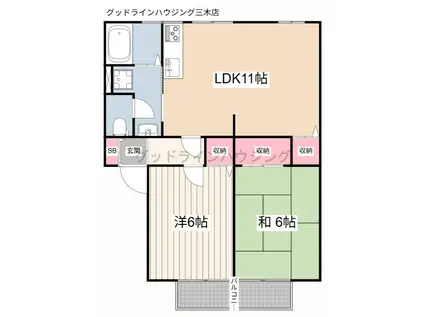 ウエストコート(2LDK/1階)の間取り写真