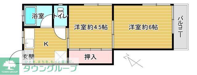 フラッツ生麦