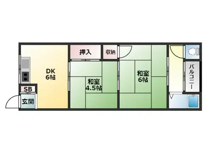 山田グリーンハイツ(2DK/2階)の間取り写真