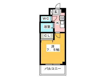 セゾン・ド・ヴィラ平尾(1K/9階)の間取り写真