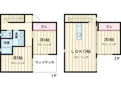 アコールHATA(3LDK/1階)の間取り写真