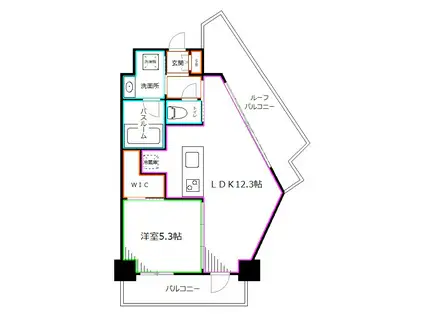 AELL南荻窪(1LDK/7階)の間取り写真