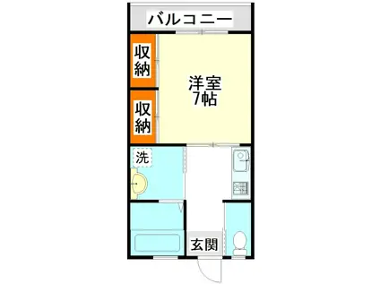 OASIS庄内(1K/2階)の間取り写真