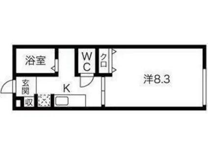 PACE長町(1K/2階)の間取り写真