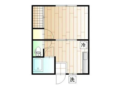 BCASA土浦RE-BORN B棟(1DK/1階)の間取り写真