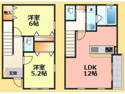 BROCART AUTOMMEIV(2LDK/1階)の間取り写真