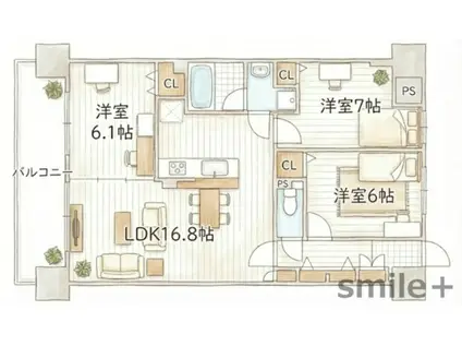 フィール野田公園(3LDK/10階)の間取り写真