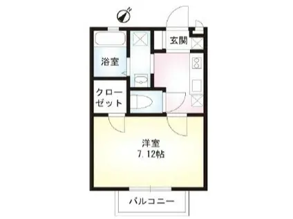 ケンズキャッスル(1K/1階)の間取り写真