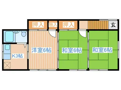 下馬2丁目アパート(3K/2階)の間取り写真