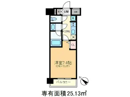 センテニアル王子神谷アネックス(1K/7階)の間取り写真