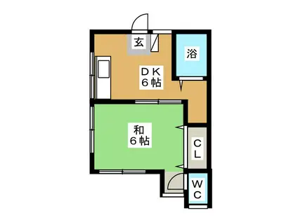 ハイツ大杉(2K/1階)の間取り写真