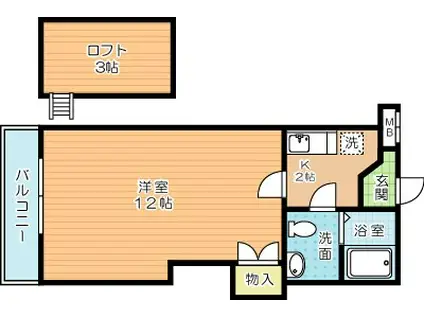 ロフティ若園(1K/1階)の間取り写真